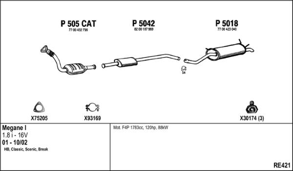 Fenno RE421 - Impianto gas scarico autozon.pro