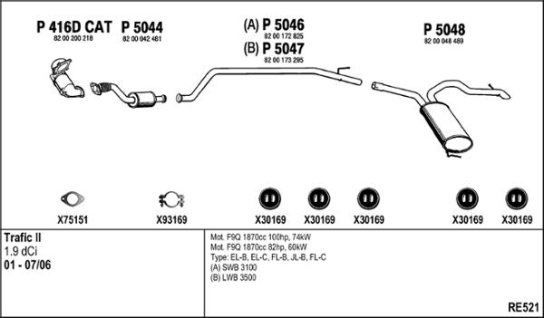 Fenno RE521 - Impianto gas scarico autozon.pro