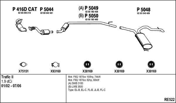 Fenno RE522 - Impianto gas scarico autozon.pro