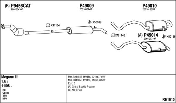 Fenno RE1010 - Impianto gas scarico autozon.pro