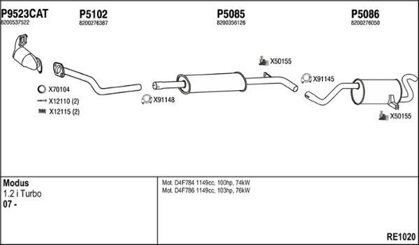 Fenno RE1020 - Impianto gas scarico autozon.pro