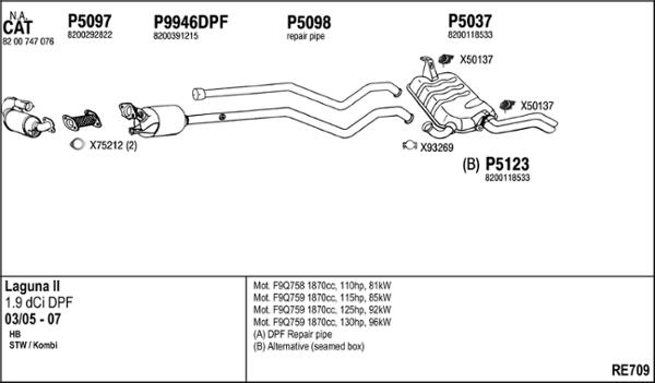 Fenno RE709 - Impianto gas scarico autozon.pro