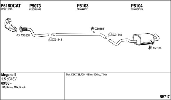 Fenno RE717 - Impianto gas scarico autozon.pro