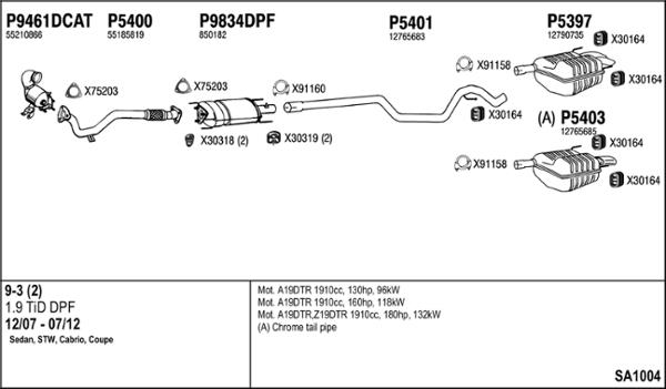 Fenno SA1004 - Impianto gas scarico autozon.pro