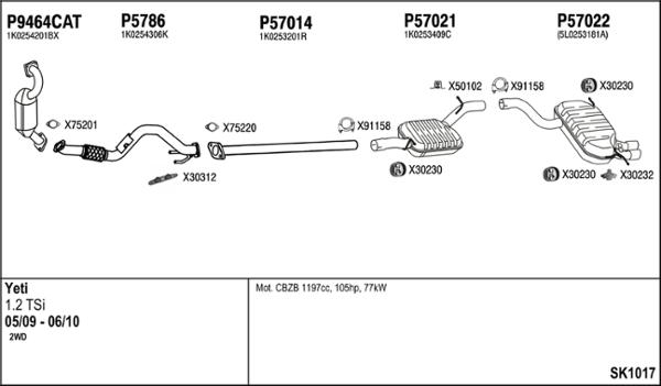 Fenno SK1017 - Impianto gas scarico autozon.pro