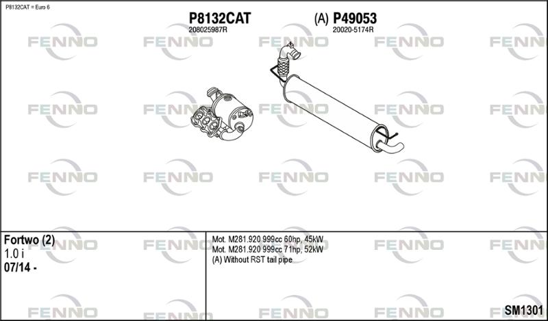 Fenno SM1301 - Impianto gas scarico autozon.pro