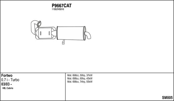 Fenno SM805 - Impianto gas scarico autozon.pro