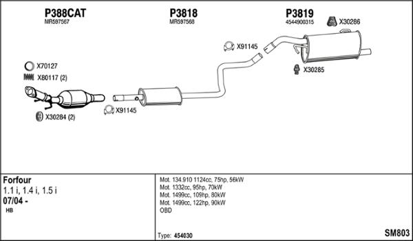 Fenno SM803 - Impianto gas scarico autozon.pro