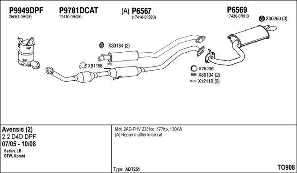 Fenno TO908 - Impianto gas scarico autozon.pro