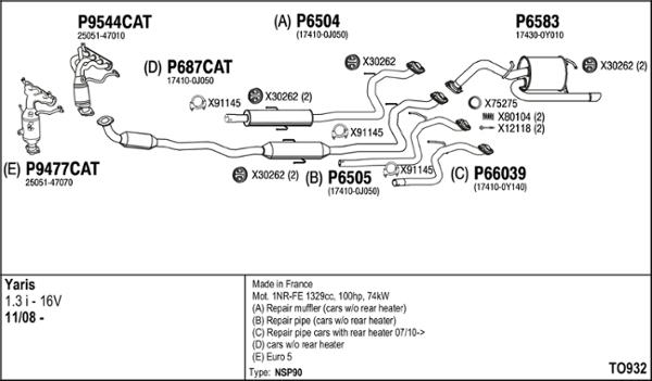 Fenno TO932 - Impianto gas scarico autozon.pro