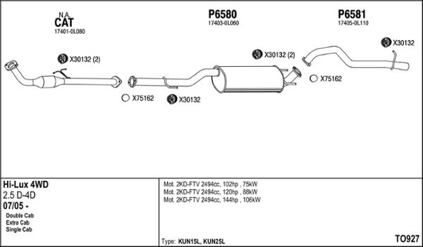 Fenno TO927 - Impianto gas scarico autozon.pro