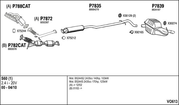 Fenno VO613 - Impianto gas scarico autozon.pro