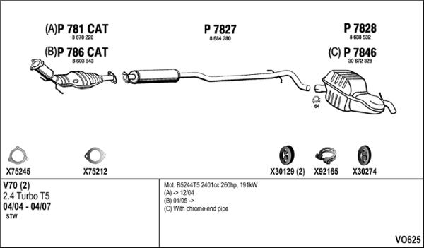 Fenno VO625 - Impianto gas scarico autozon.pro