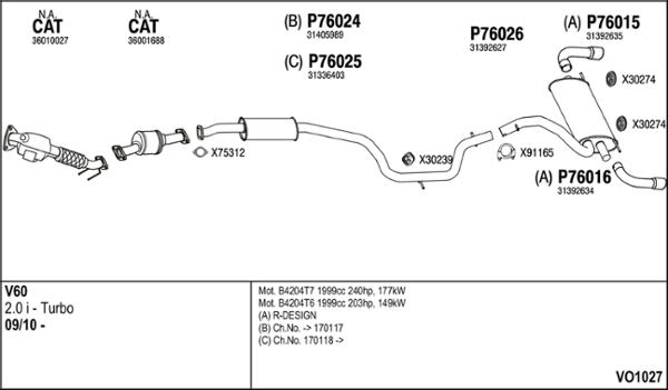 Fenno VO1027 - Impianto gas scarico autozon.pro