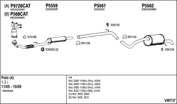 Fenno VW737 - Impianto gas scarico autozon.pro