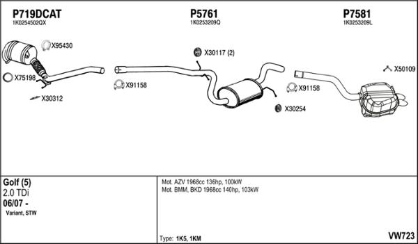 Fenno VW723 - Impianto gas scarico autozon.pro