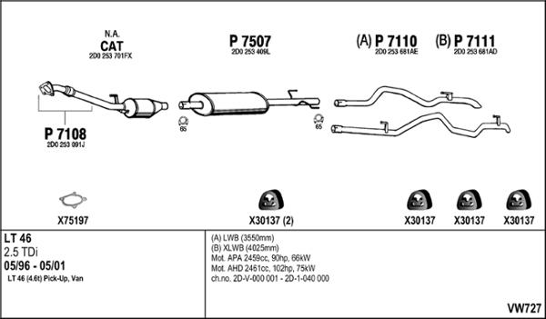 Fenno VW727 - Impianto gas scarico autozon.pro