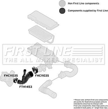 First Line FTH1453 - Flessibile d'aspirazione, Filtro aria autozon.pro