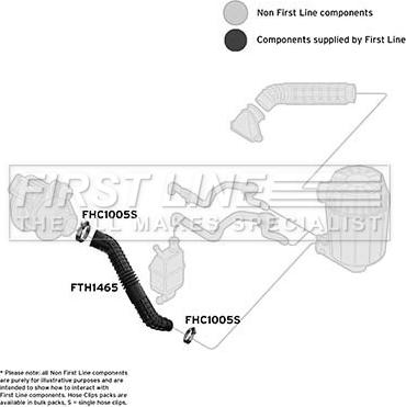 First Line FTH1465 - Flessibile d'aspirazione, Filtro aria autozon.pro