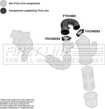 First Line FTH1460 - Flessibile d'aspirazione, Filtro aria autozon.pro