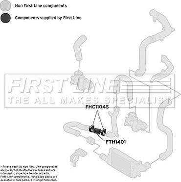 First Line FTH1401 - Flessibile aria alimentazione autozon.pro