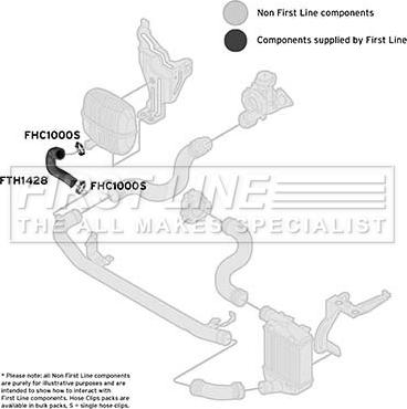 First Line FTH1428 - Flessibile aria alimentazione autozon.pro