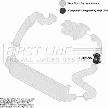 First Line FTH1595 - Flessibile aria alimentazione autozon.pro