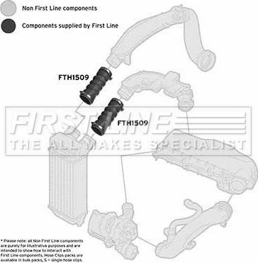 First Line FTH1509 - Flessibile aria alimentazione autozon.pro