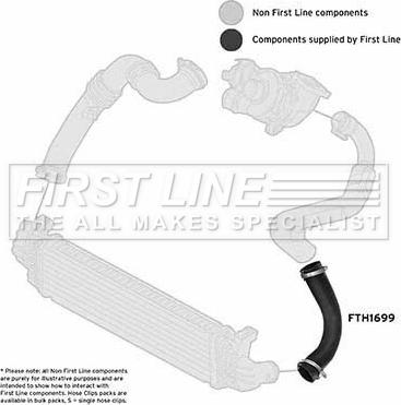 First Line FTH1699 - Flessibile aria alimentazione autozon.pro