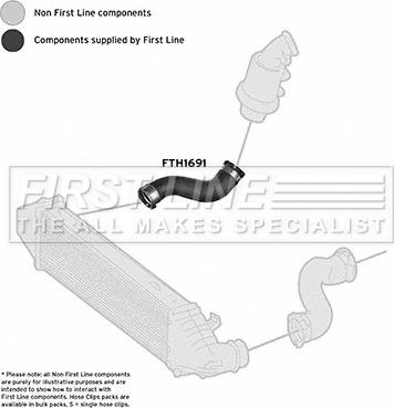 First Line FTH1691 - Flessibile aria alimentazione autozon.pro