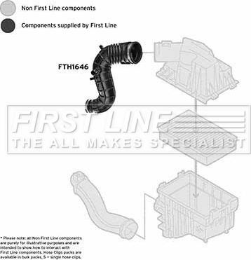 First Line FTH1646 - Flessibile d'aspirazione, Filtro aria autozon.pro