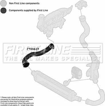 First Line FTH1627 - Flessibile aria alimentazione autozon.pro