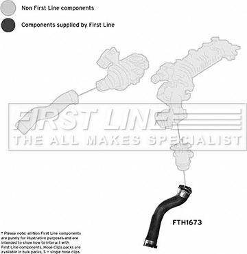 First Line FTH1673 - Flessibile aria alimentazione autozon.pro