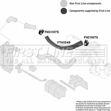 First Line FTH1049 - Flessibile aria alimentazione autozon.pro