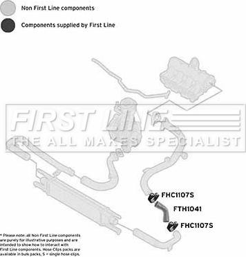 First Line FTH1041 - Flessibile aria alimentazione autozon.pro