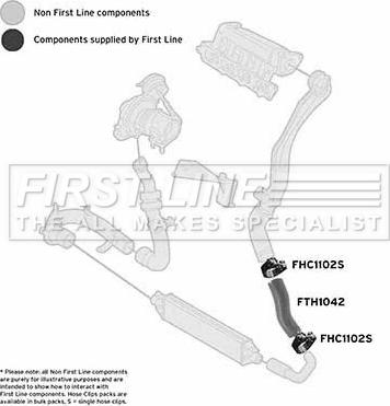 First Line FTH1042 - Flessibile aria alimentazione autozon.pro