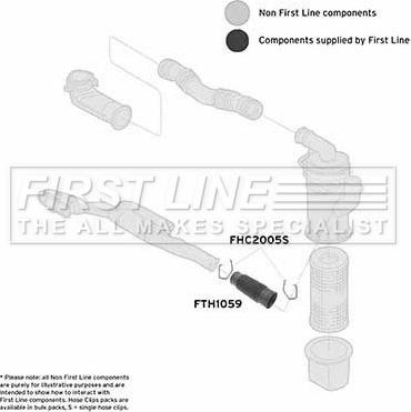 First Line FTH1059 - Flessibile d'aspirazione, Filtro aria autozon.pro