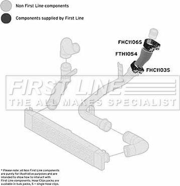 First Line FTH1054 - Flessibile aria alimentazione autozon.pro