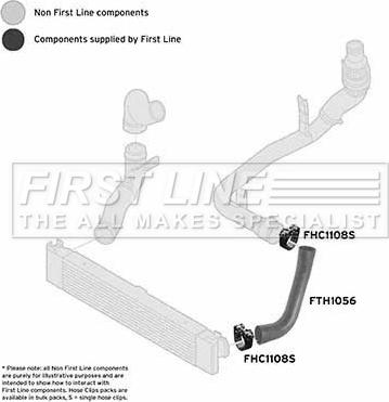 First Line FTH1056 - Flessibile aria alimentazione autozon.pro