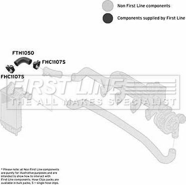 First Line FTH1050 - Flessibile aria alimentazione autozon.pro