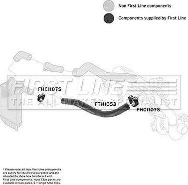 First Line FTH1053 - Flessibile aria alimentazione autozon.pro