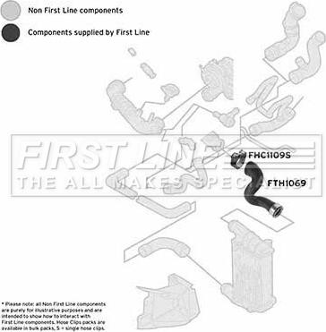 First Line FTH1069 - Flessibile aria alimentazione autozon.pro