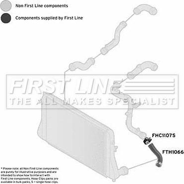 First Line FTH1066 - Flessibile aria alimentazione autozon.pro