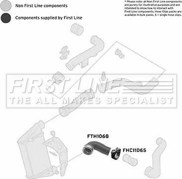 First Line FTH1068 - Flessibile aria alimentazione autozon.pro