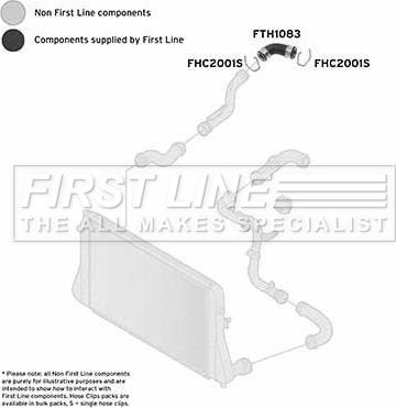 First Line FTH1083 - Flessibile aria alimentazione autozon.pro