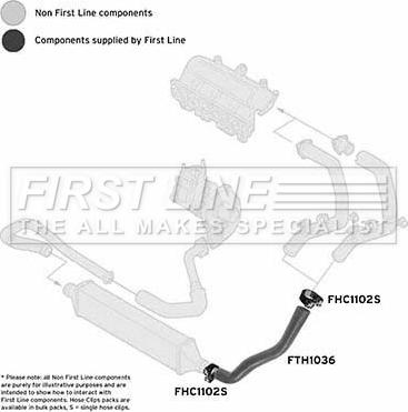 First Line FTH1036 - Flessibile aria alimentazione autozon.pro