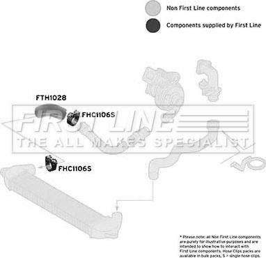 First Line FTH1028 - Flessibile aria alimentazione autozon.pro