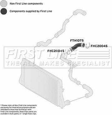 First Line FTH1075 - Flessibile aria alimentazione autozon.pro