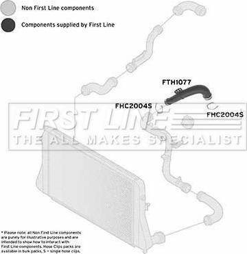 First Line FTH1077 - Flessibile aria alimentazione autozon.pro