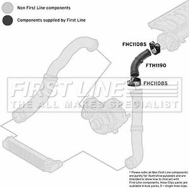 First Line FTH1190 - Flessibile aria alimentazione autozon.pro